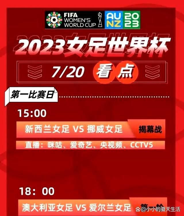 23岁的哈兰德本赛季为曼城出战22场比赛，打进19球并有5次助攻，其中英超前15轮全勤，贡献14球4助攻。